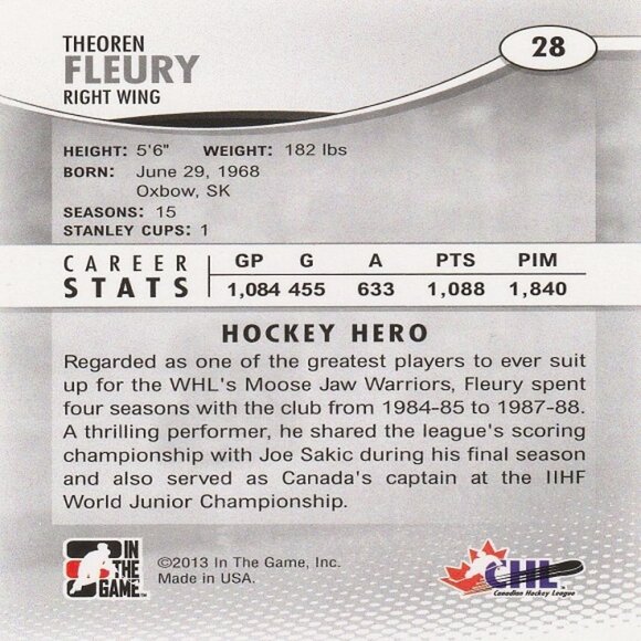 Theoren Fleury - 2013 In The Game Heroes & Prospects Hockey Card - Picture 2 of 2